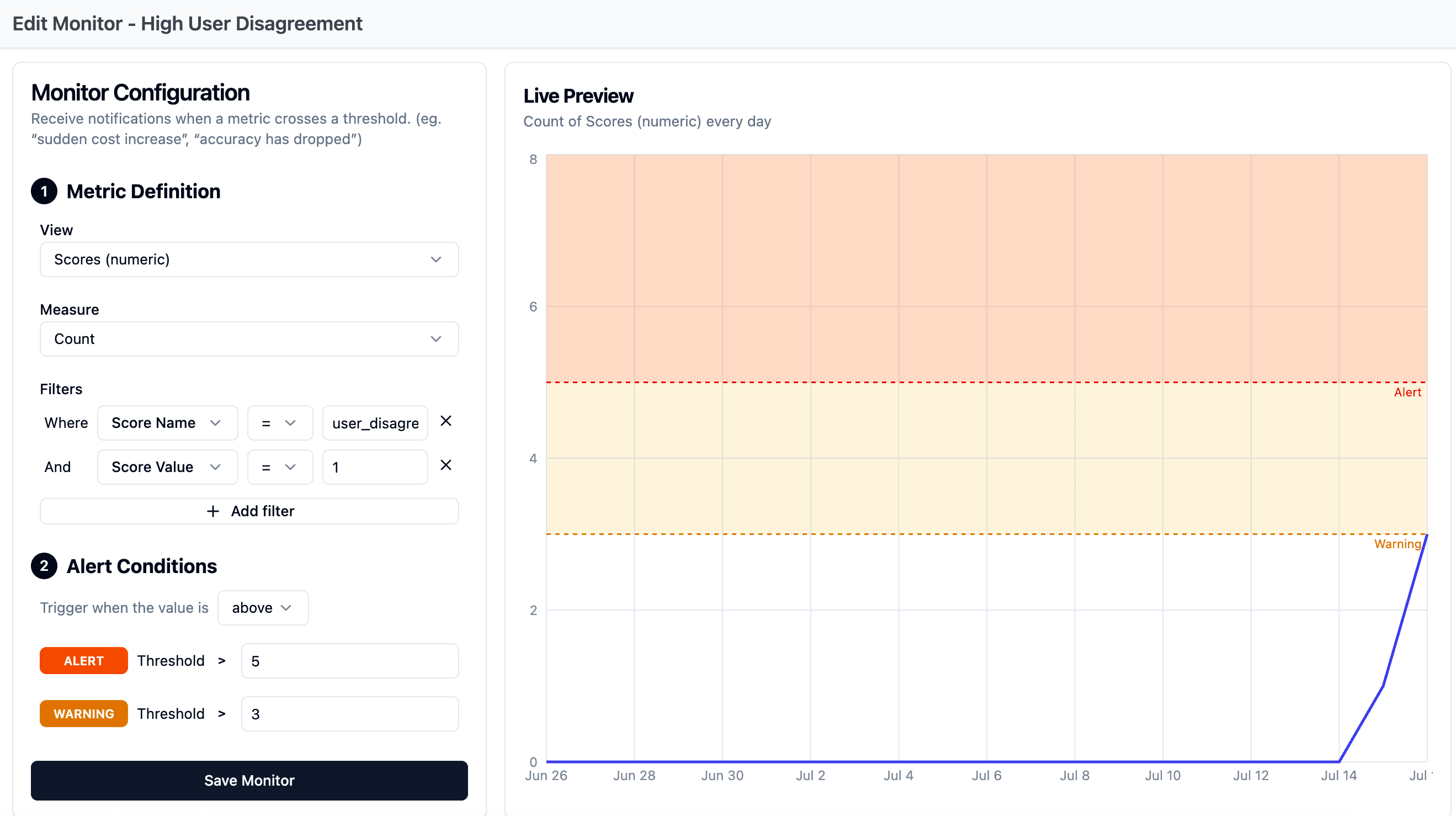 Alert configuration for high user disagreement with warning and alert thresholds